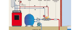 echangeur-piscine-heat-line-plus-titane-20-kw